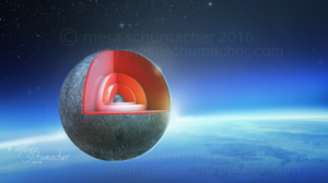 Layers of the moon (3D)